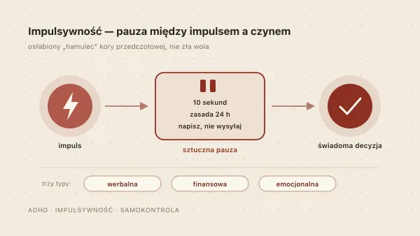 Impulsywność w ADHD — skąd się bierze i jak ją kontrolować?