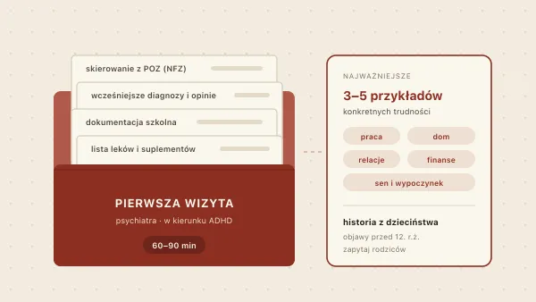 Co zabrać na pierwszą wizytę psychiatryczną w kierunku ADHD?