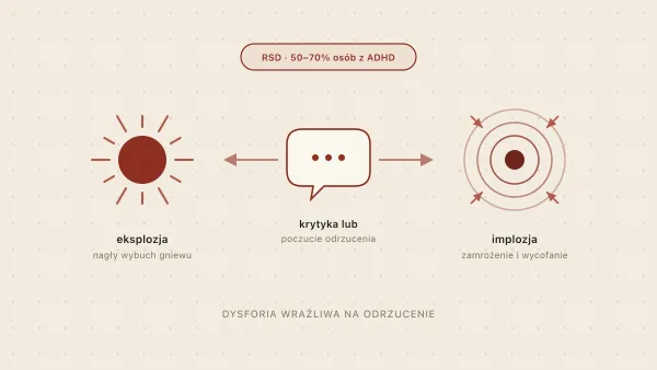 RSD — dysforia wrażliwa na odrzucenie w ADHD. Co to i jak sobie radzić?