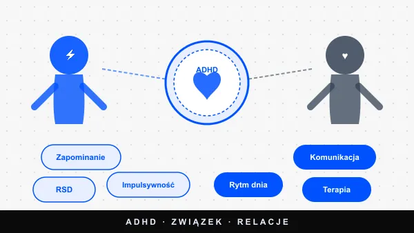 ADHD a związek partnerski — jak wpływa na relacje