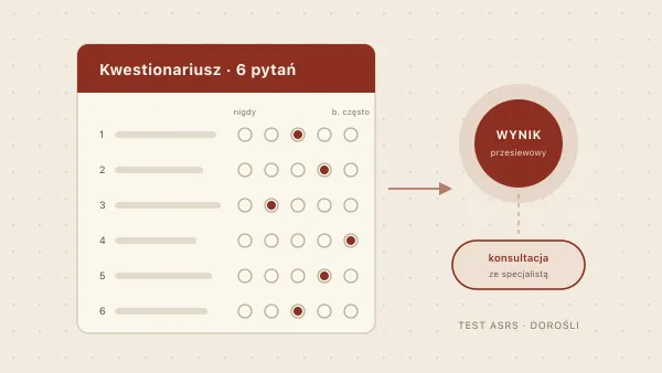Test ASRS v1.1 — kwestionariusz ADHD dla dorosłych